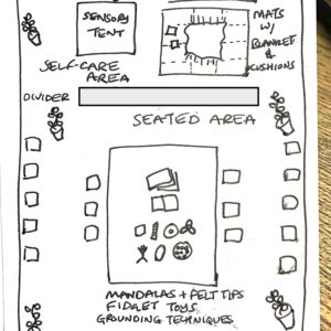 Pen sketch of UK GovCamp quiet room. It features a seated area with a central table and a few seats around the table. The table has Manadala patterns and felt-tip markers, descriptions of grounding techniques and a selection of sensory/fidget toys. The area is completed with seating to the edges of the room, for people that don't want to sit at the table. Two thirds of the way up the room, there is a divider which separates the self-care area. The self-care area features a sensory tent with calming lamp. A small camp bed/lounger with weighted blanket, and a matted area with blankets and cushions. 